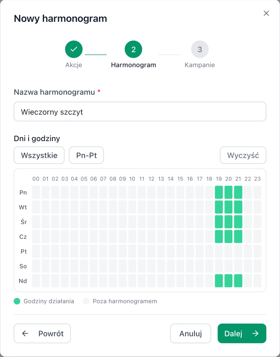Step 2, Schedule ("Harmonogram"): the weekly grid with the hours 19:00-22:00 selected.